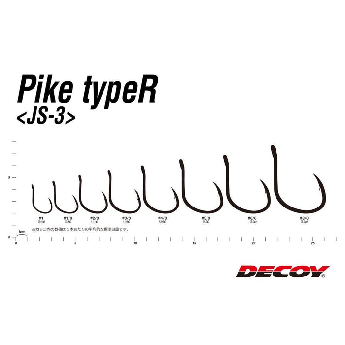 DECOY JS-3 Pike Type R - Bait Tackle Store