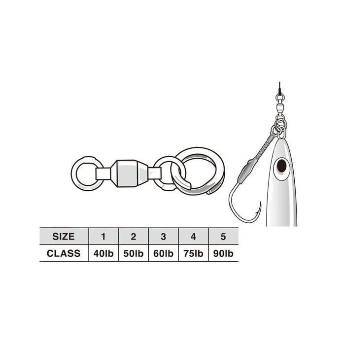 DECOY PR-12 Power Roll Ring - Bait Tackle Store